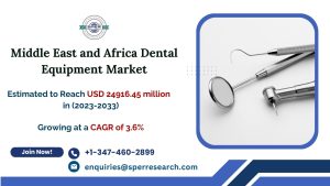 Middle East and Africa Dental Equipment Market