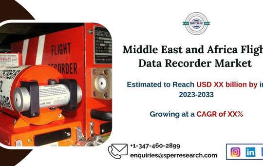 Middle East and Africa Flight Data Recorder Market