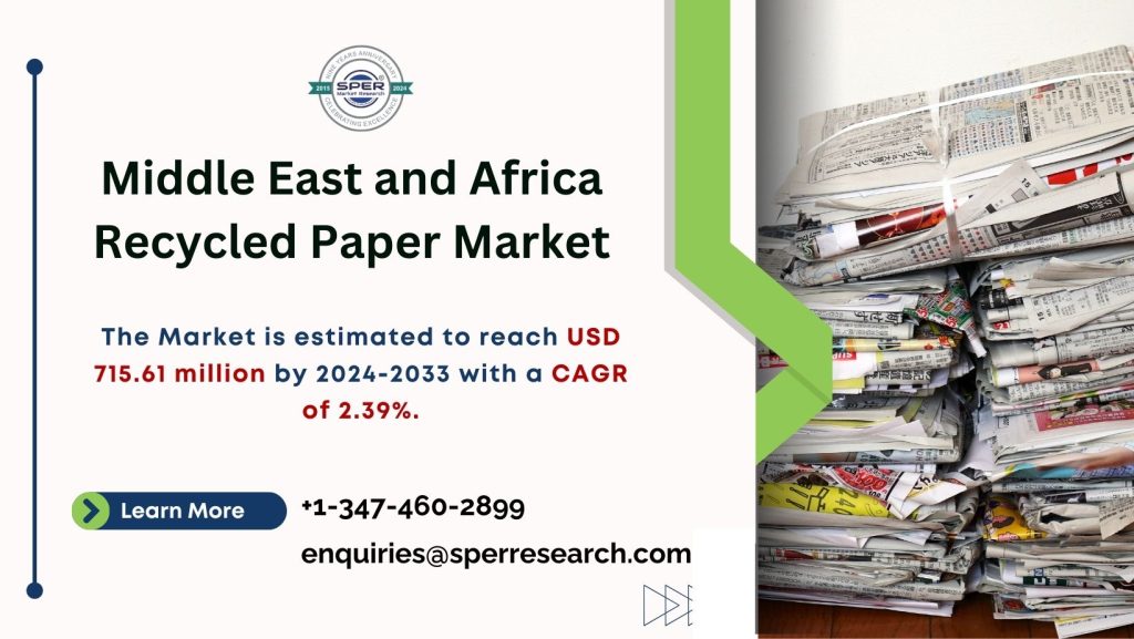 Middle East and Africa Recycled Paper Market