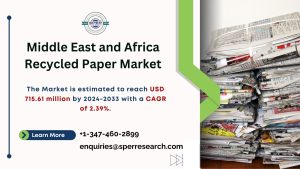 Middle East and Africa Recycled Paper Market