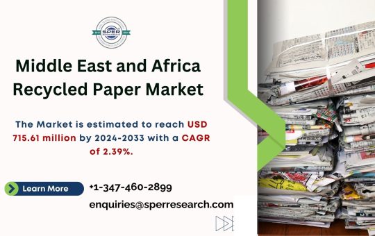 Middle East and Africa Recycled Paper Market