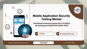 Mobile Application Security Testing Market