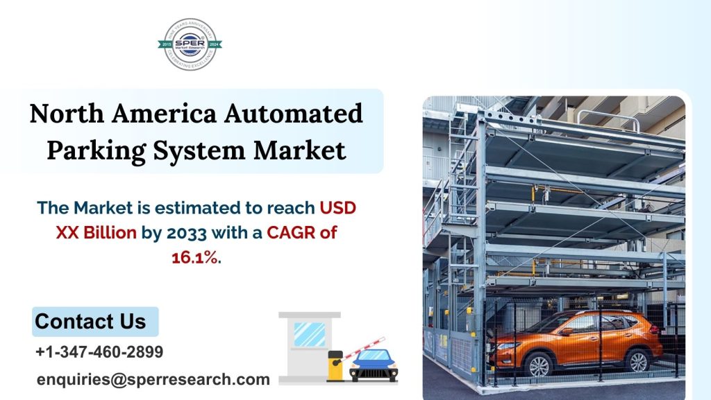 North America Automated Parking System Market