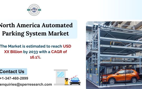 North America Automated Parking System Market