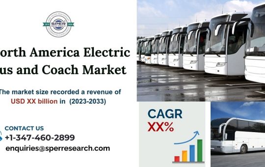 North America Electric Bus and Coach Market