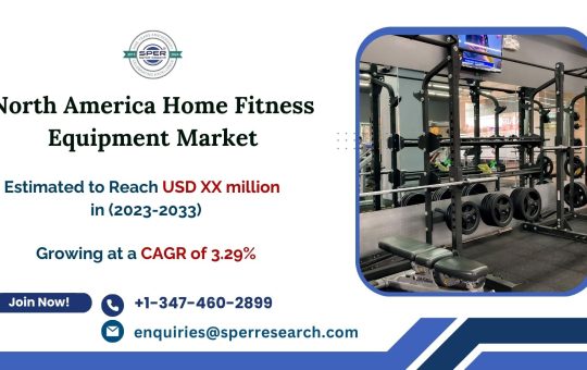 North America At-Home Fitness Equipment Market