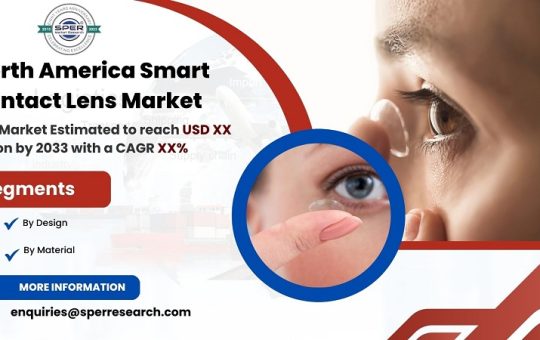 North America Smart Contact Lens Market