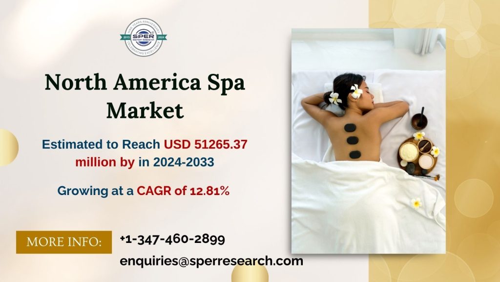 North America Spa Market