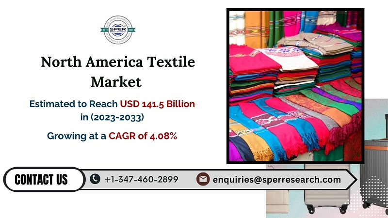 North America Textile Market