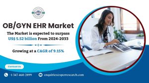 OBGYN EHR Market