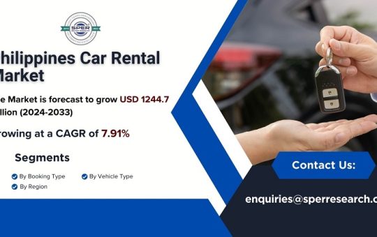 Philippines Car Rental Market