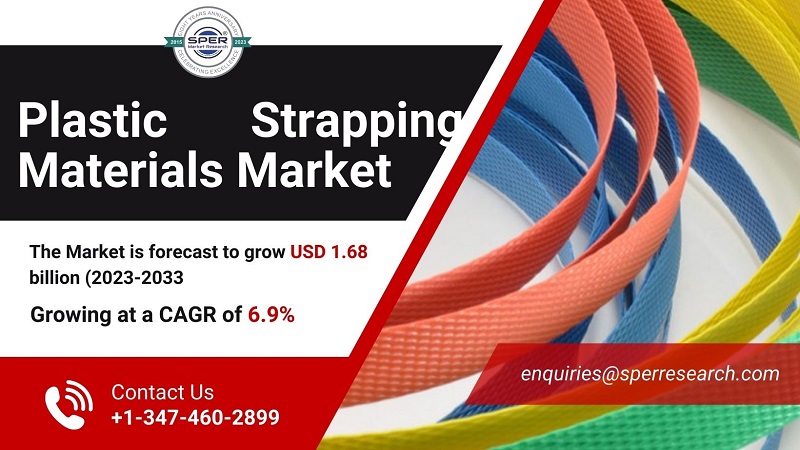 Plastic Strapping Materials Market