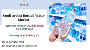 Saudi Arabia Bottled Water Market