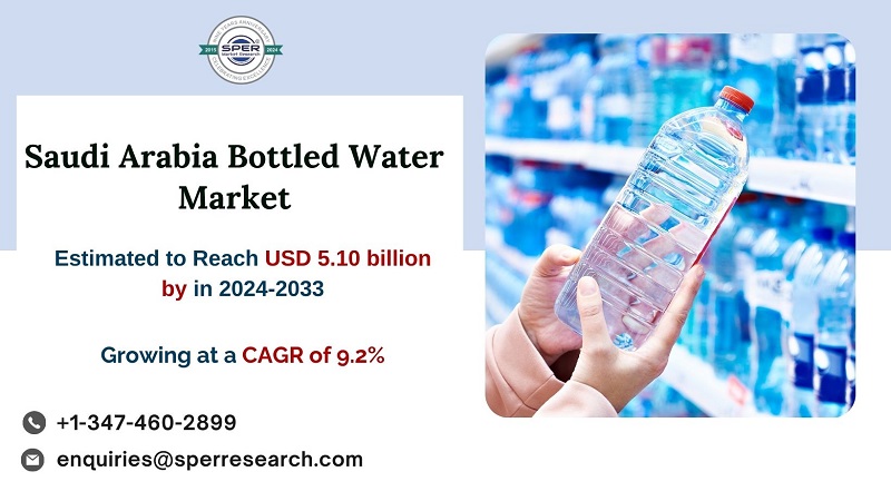 Saudi Arabia Bottled Water Market