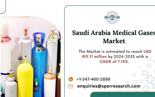 Saudi Arabia Medical Gases Market