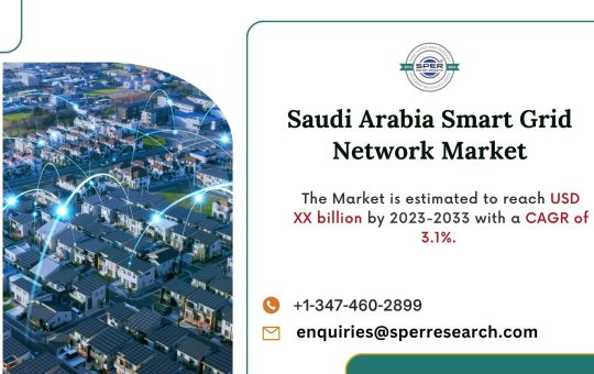 Saudi Arabia Smart Grid Network Market