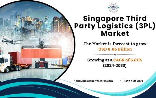 Singapore Third Party Logistics (3PL) Market