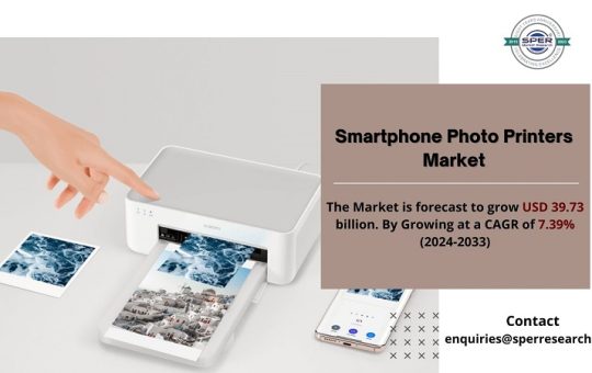 Smartphone Photo Printers Market