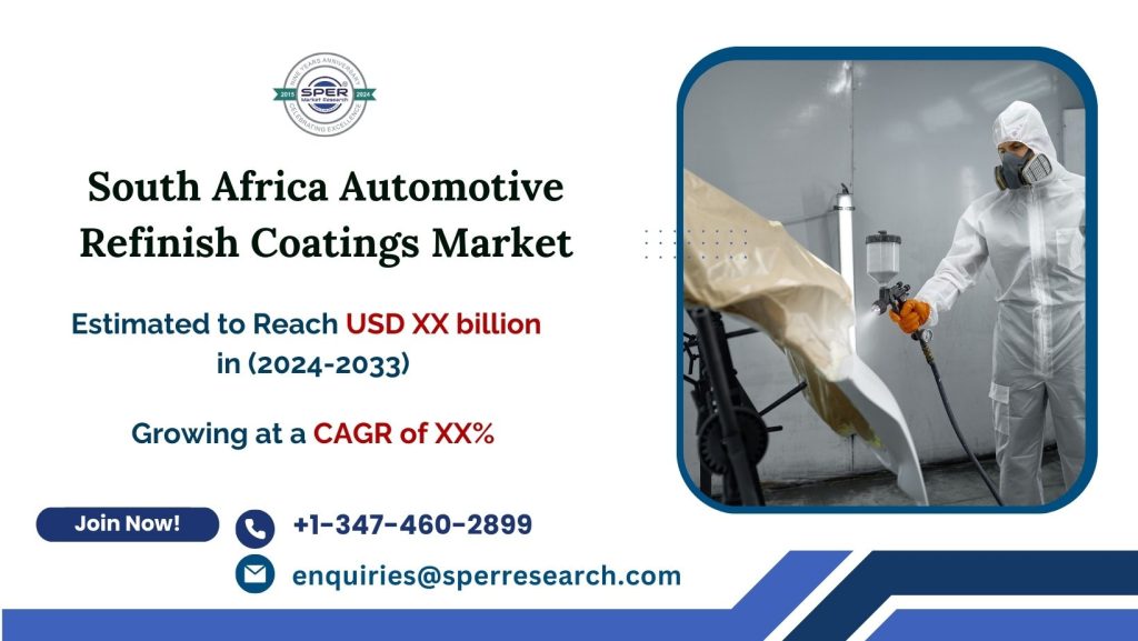 South Africa Automotive Refinish Coatings Market