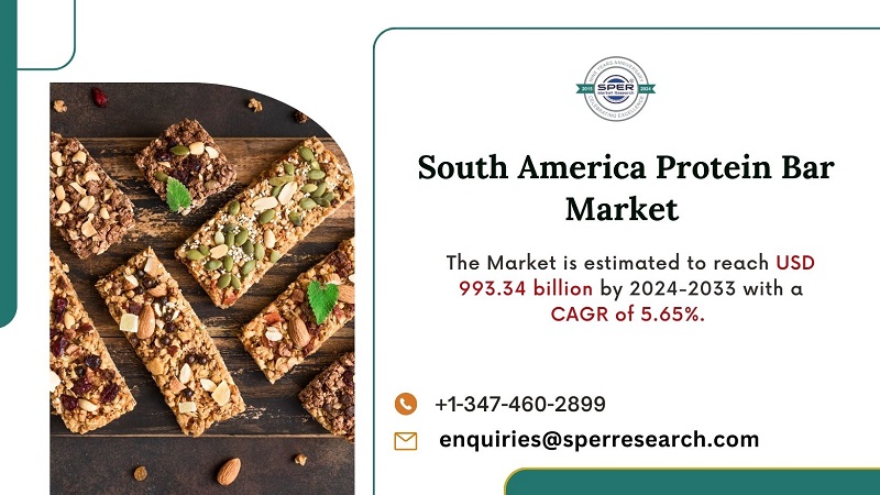 South America Protein Bar Market