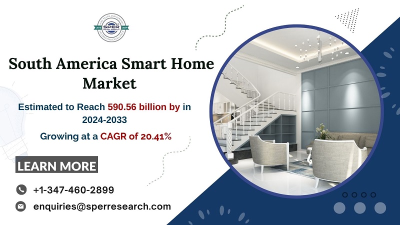 South America Smart Home Market