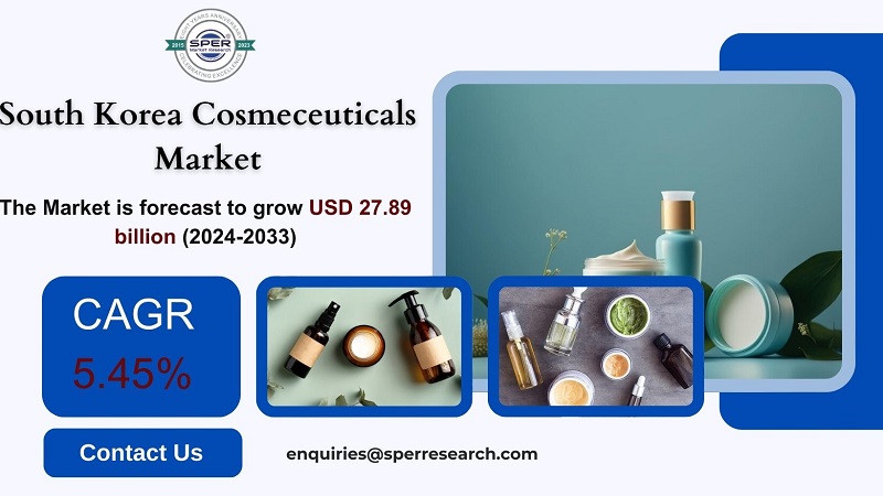 South Korea Cosmeceuticals Market