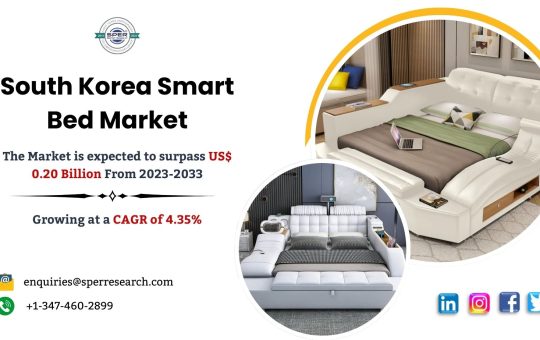 South Korea Smart Bed Market