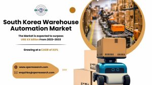 South Korea Warehouse Automation Market