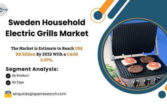 Sweden Household Electric Grills Market