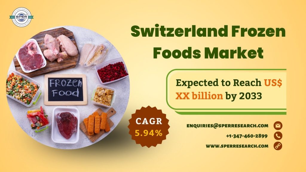 Switzerland Frozen Foods Market