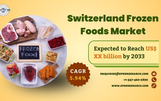 Switzerland Frozen Foods Market