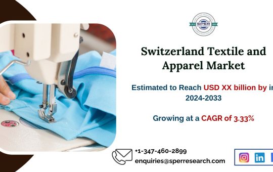 Switzerland Textile and Apparel Market