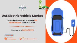 UAE Electric Vehicle Market