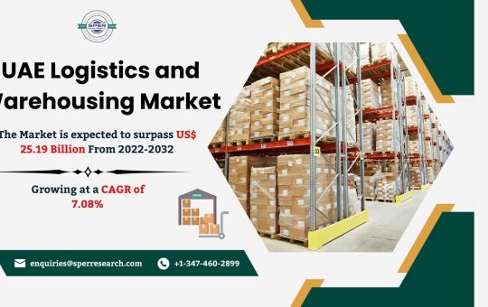 UAE Logistics and Warehousing Market