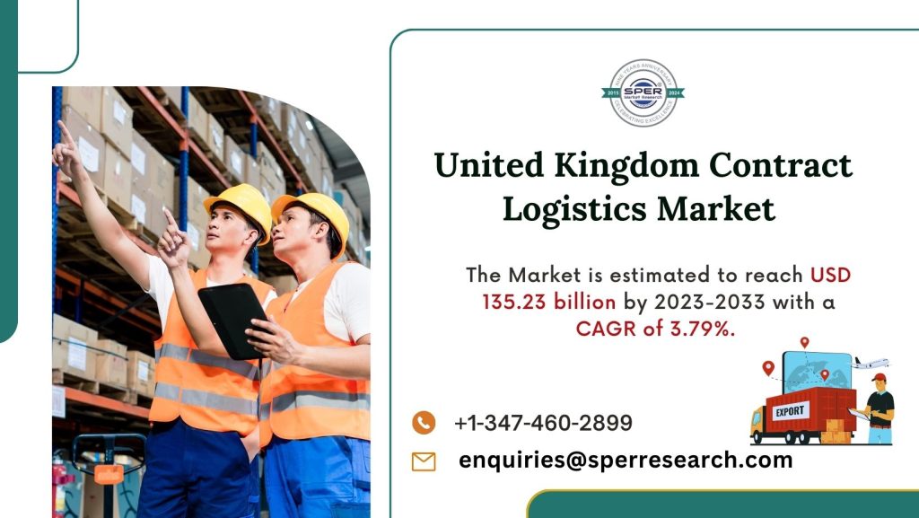 United Kingdom Contract Logistics Market