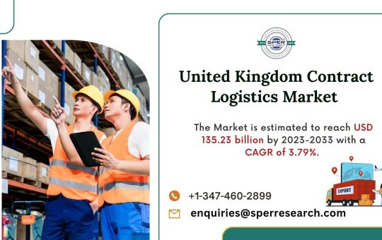 United Kingdom Contract Logistics Market