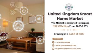 United Kingdom Smart Home Market