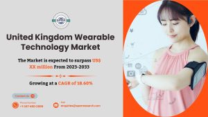 United Kingdom Wearable Technology Market
