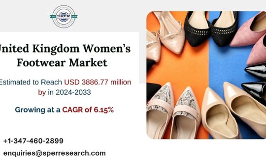 United Kingdom Women’s Footwear Market