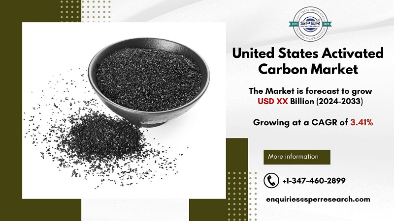 United States Activated Carbon Market