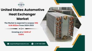 United States Automotive Heat Exchanger Market