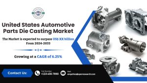 United States Automotive Parts Die Casting Market