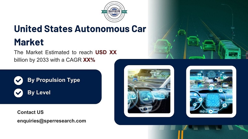 United States Autonomous Car Market