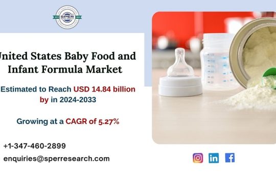 United States Baby Food and Infant Formula Market