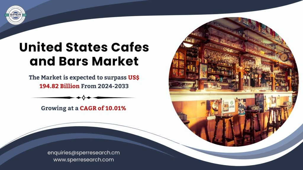 United States Cafes and Bars Market