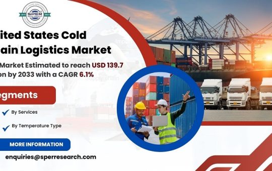 Unitead States Cold Chain Logistics Market