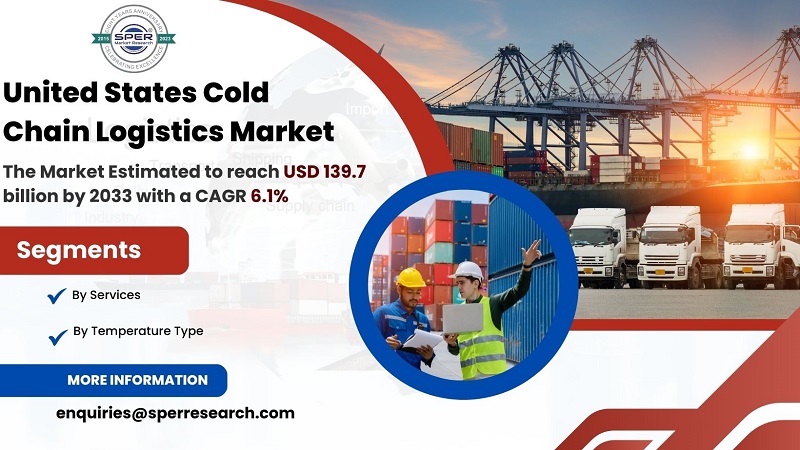 Unitead States Cold Chain Logistics Market