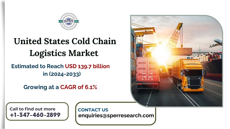 United States Cold Chain Logistics Market