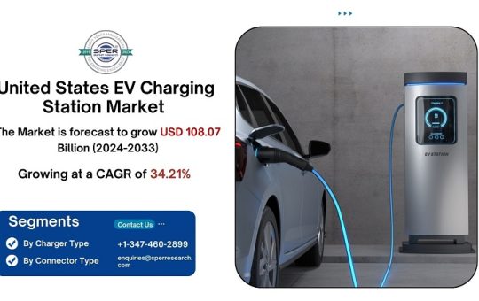 United States EV Charging Station Market