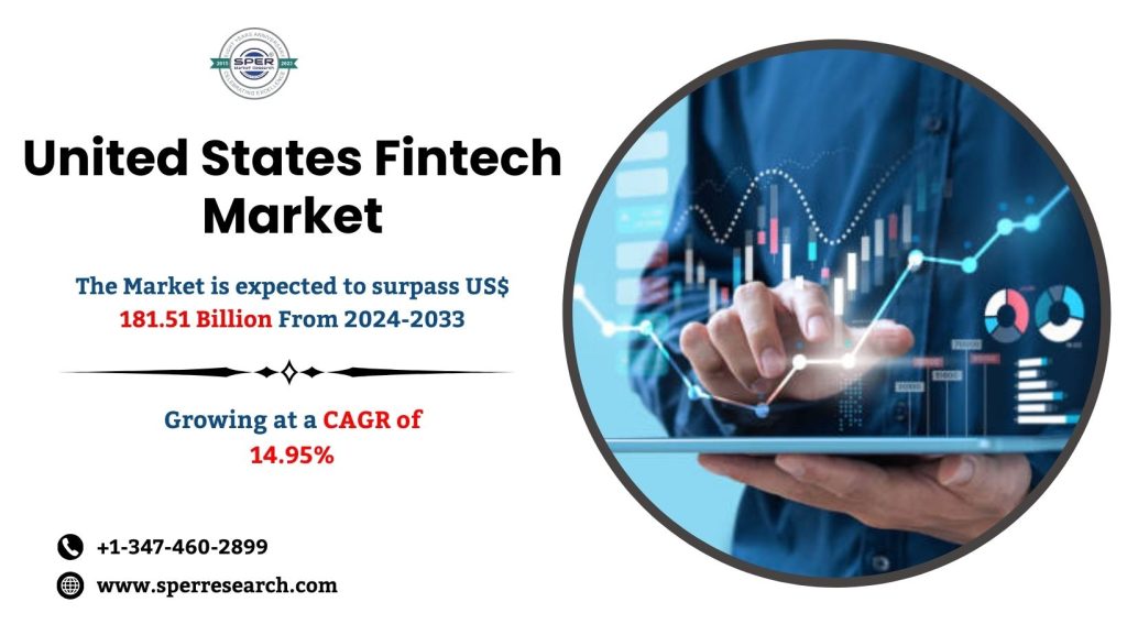 United States Fintech Market